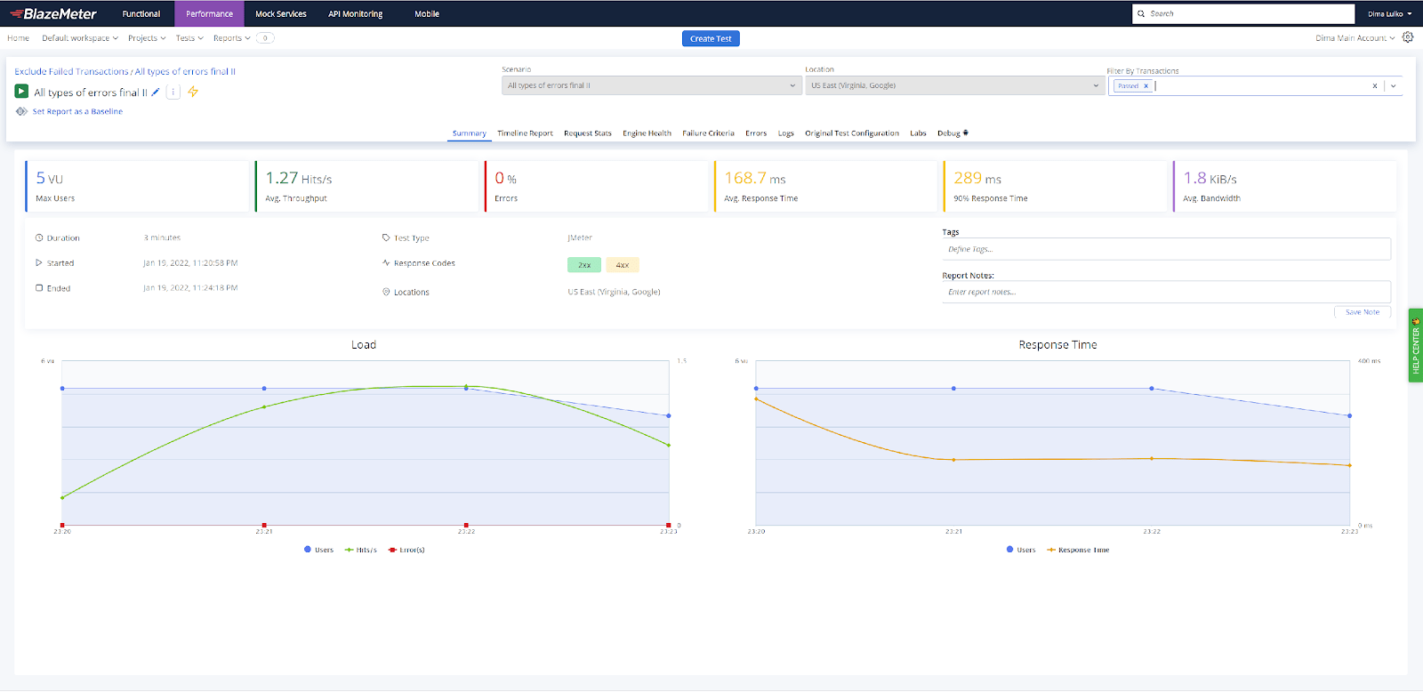 Performance Testing Metrics | How To | Blazemeter By Perforce